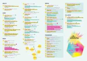 Parcours artiste de Libin - informations des participants